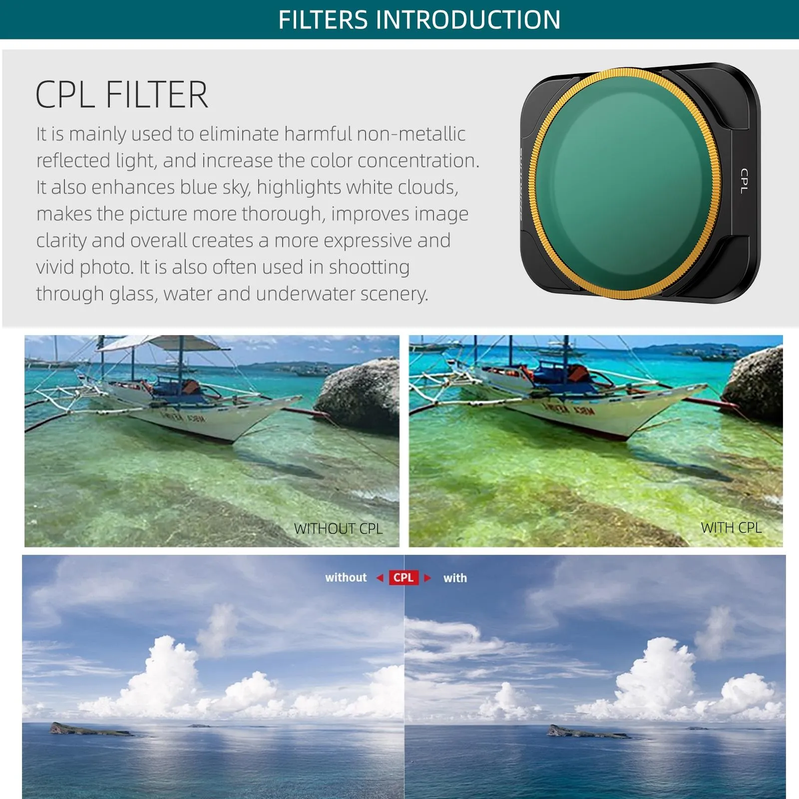 4-in-1 Lens Filter for Dji Air 2s Mcuv Cpl Nd4 Nd8