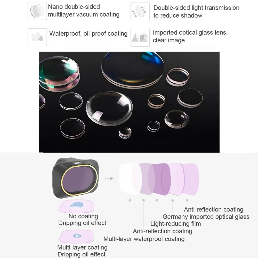 4-in-1 Lens Filter for Dji Mavic Mini - Uv Cpl Nd4 Nd8