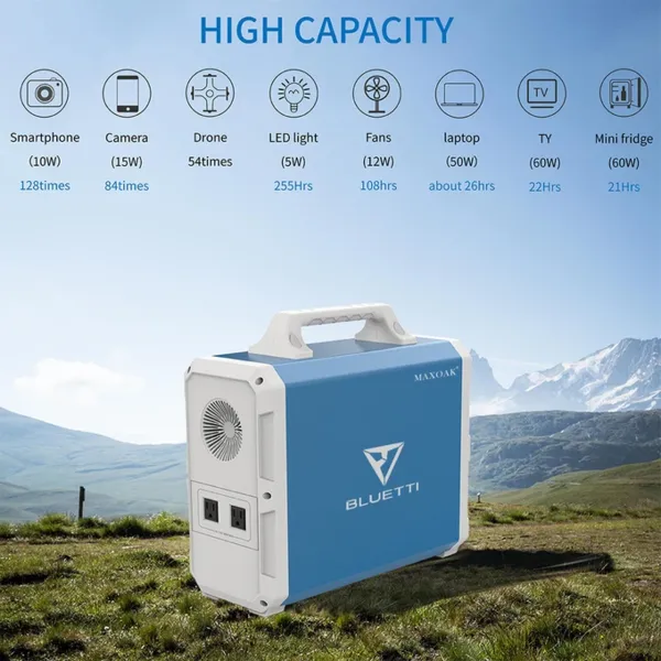 BLUETTI EB150   2*PV120/PV200 | 1000 Watt Generator