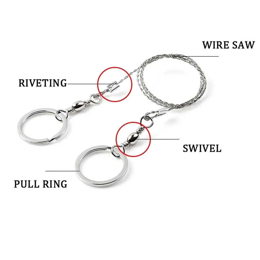 Wire Saw