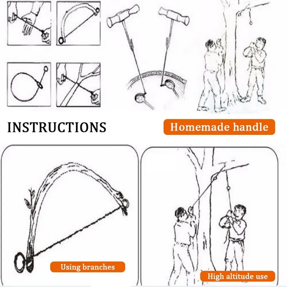Wire Saw