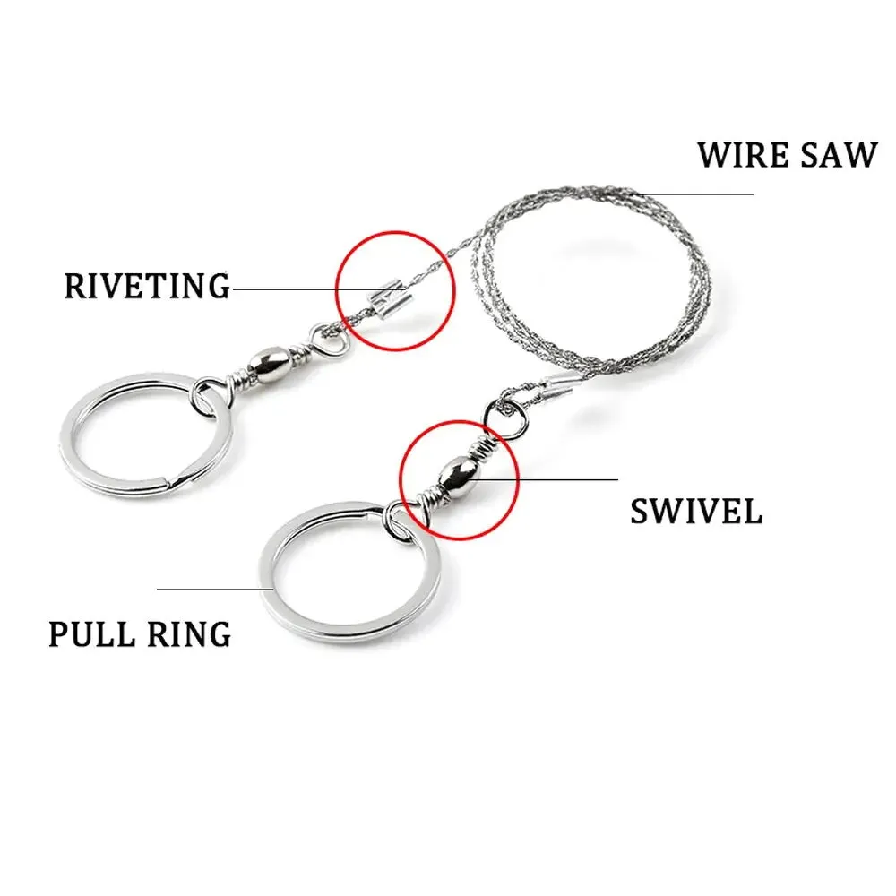 Wire Saw
